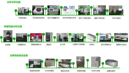 環(huán)保政策再收緊，慧谷化學(xué)開拓工業(yè)涂料的綠色未來 聚焦環(huán)保產(chǎn)品研發(fā)與銷售