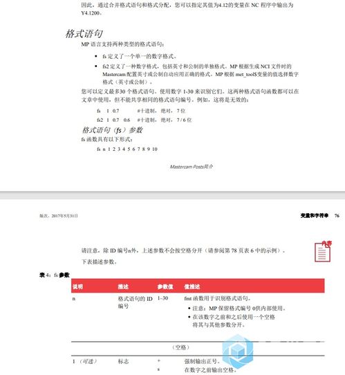 翻譯后處理 提升譯文質(zhì)量的必備環(huán)節(jié)